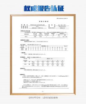 GRAFTON安全性報告